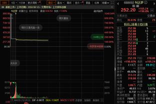 杰志临时主帅：队内中国香港代表队后卫周缘德转会加盟河南队